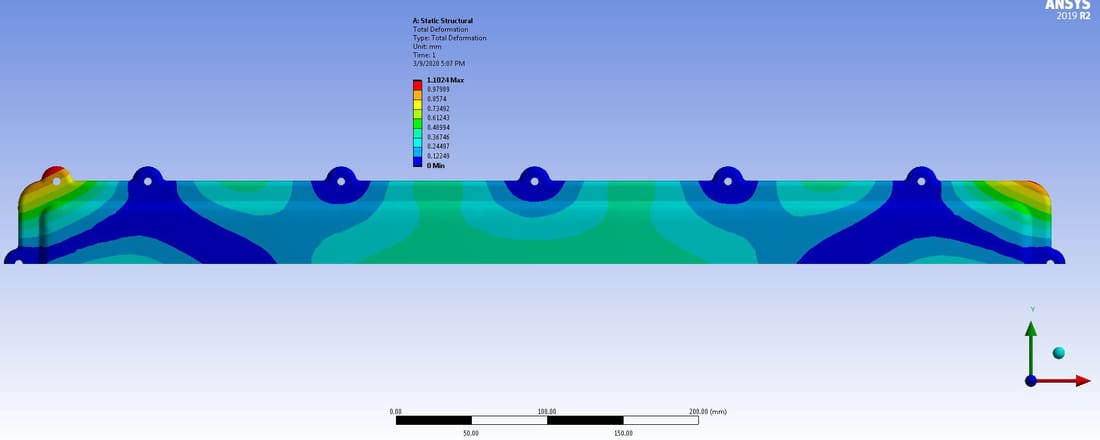Five bolts per side — 0.5 mm between bolts, out of spec.