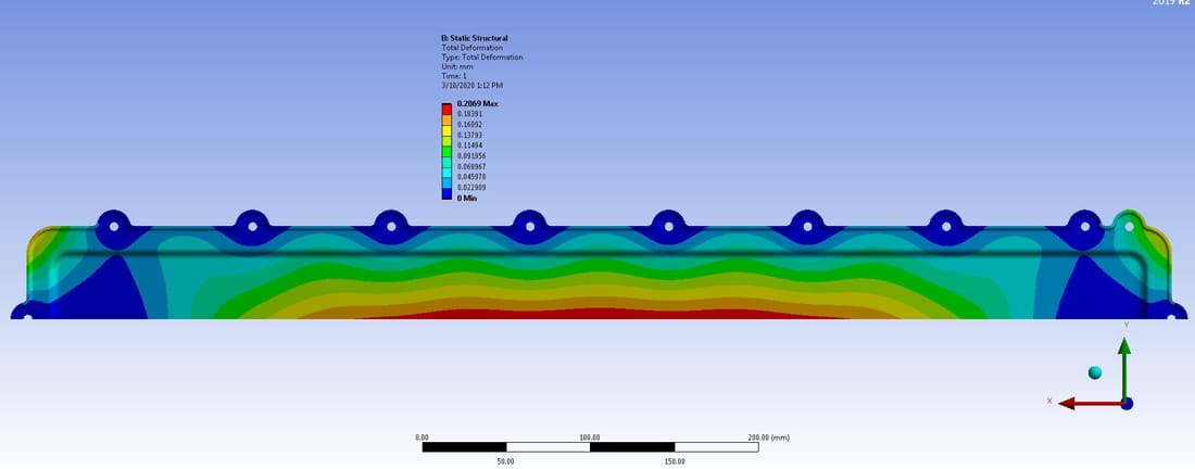 Enclosure sealing & structural FEA