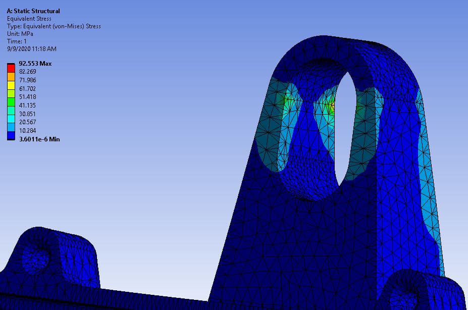 Lift ear stress distribution.