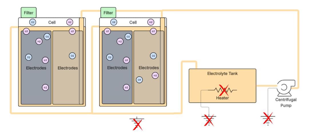 The same schematic with the removed ground paths marked.