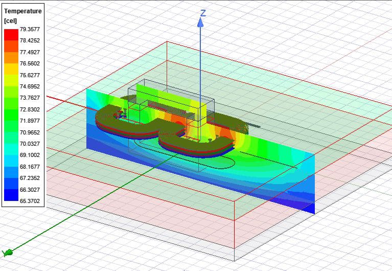 Planar magnetics integration