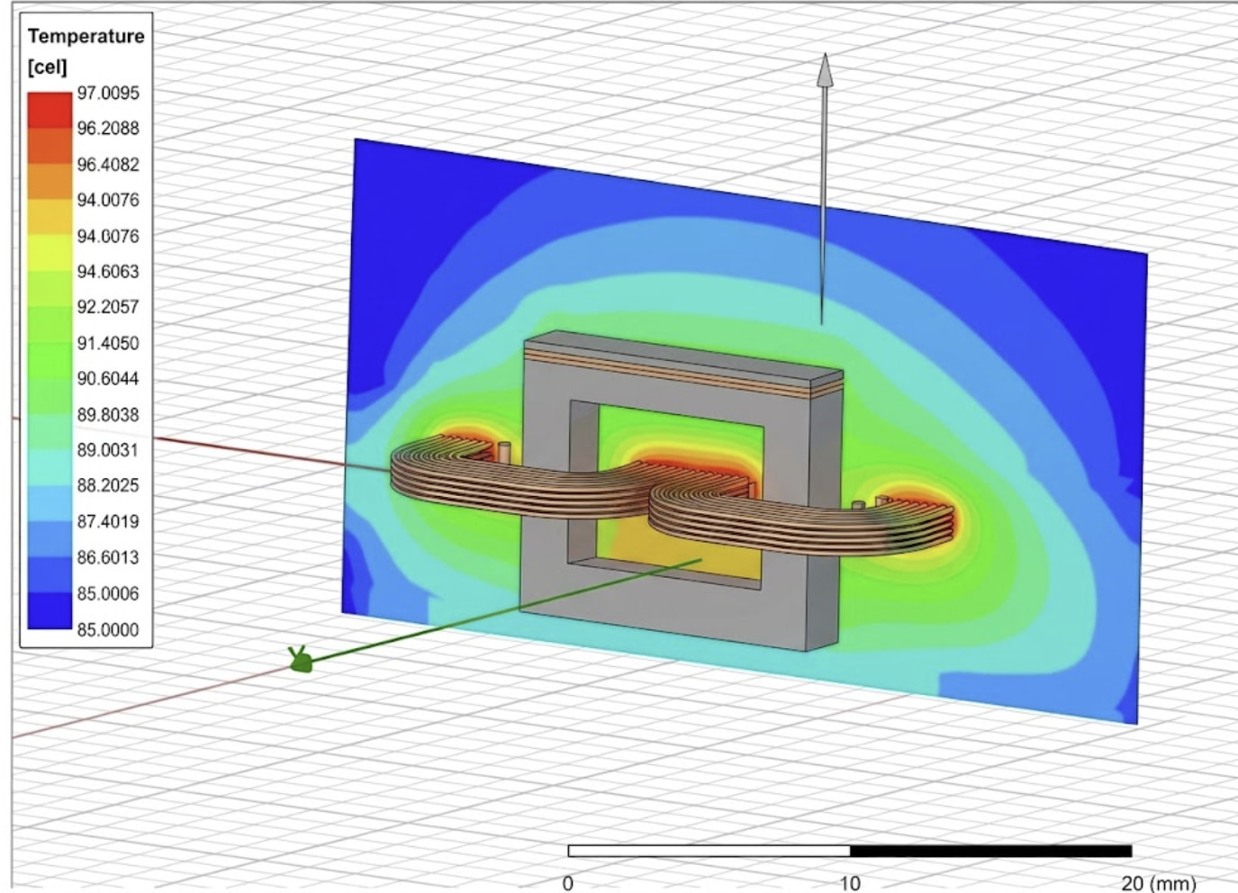 ANSYS thermal simulation example.